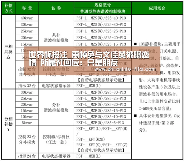 世界杯投注_禹棹奂与文佳英被曝恋情 所属社回应:只是朋友(图3) 世界杯买球网站
